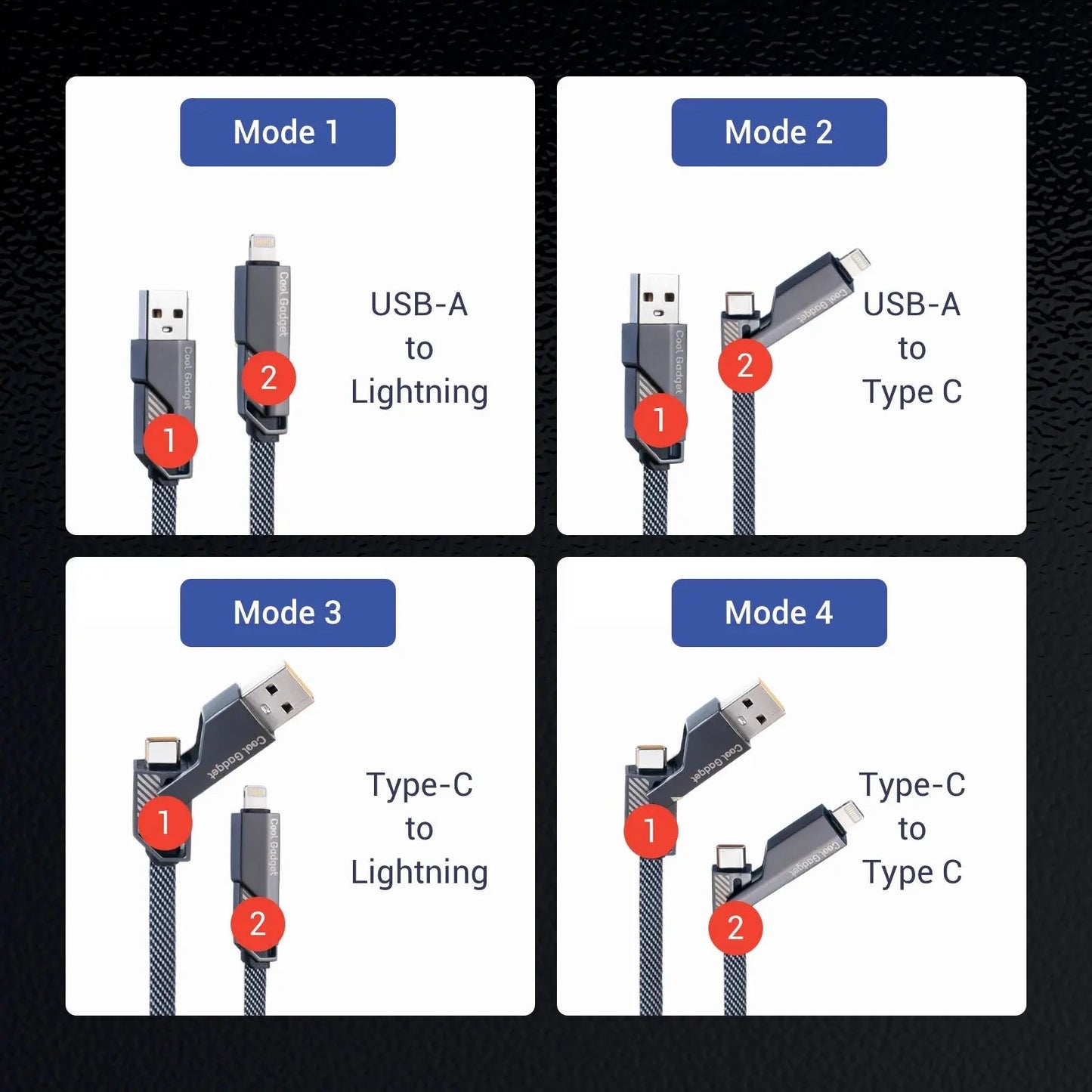 Cool Gadget 4-in-1 60W Nylon Fast Charging USB-C Cable, 5ft