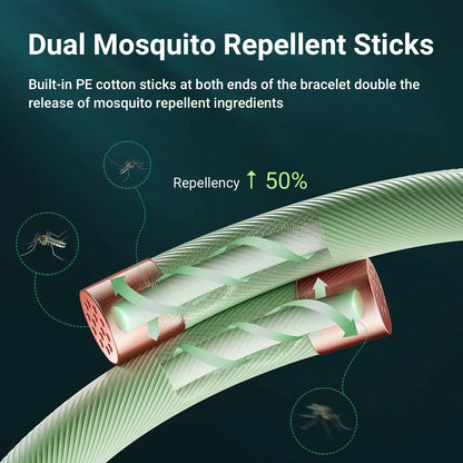 Natural Essential Oil Mosquito Repellent Bracelet